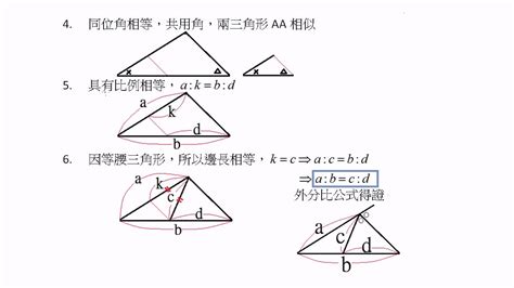 外分比|外分比